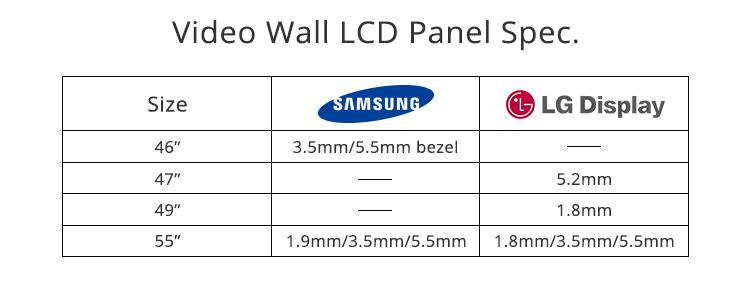 Display - Video Wall 45inch 9